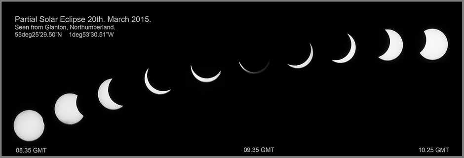 Partial solar eclipse 2015